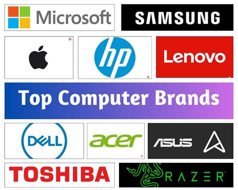 Top 10 Computer Brands In The World in 2024