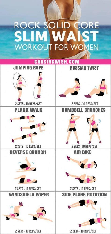 This is the most effect slim waist workout I've ever tried. This core ...