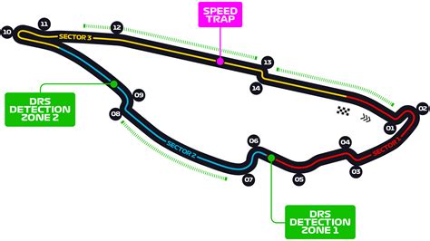 Canadian Grand Prix - F1 Race - Circuit de Gilles-Villeneuve - Montreal ...