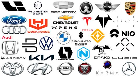 Electric Car Brands