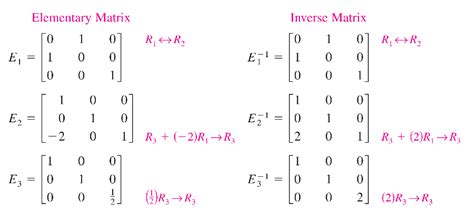 Matrices En Latex