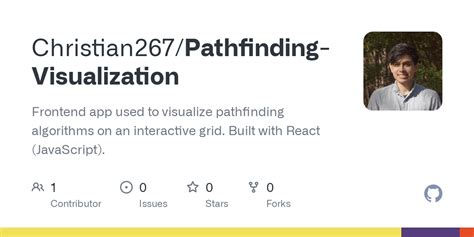 GitHub - Christian267/Pathfinding-Visualization: Frontend app used to ...