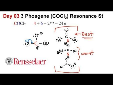 Day03 3 Resonance Structure of Phosgene (COCl2) - YouTube