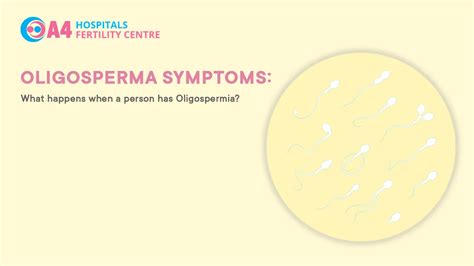 Oligospermia Symptoms Causes And Treatment | A4 Fertility