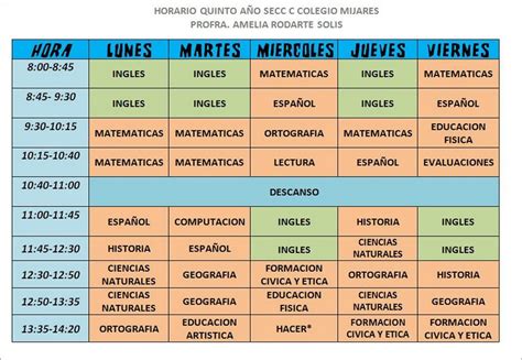 Mi horario de clases Diagram | Quizlet