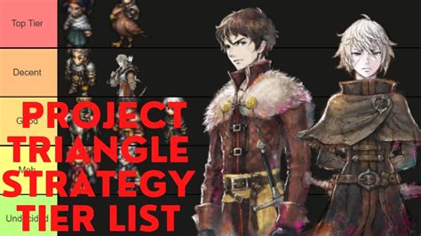 Project Triangle Strategy Demo Character Tier List! - YouTube