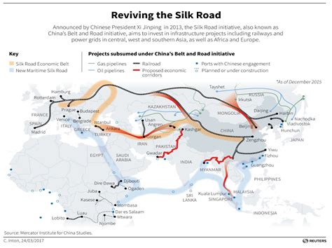 One Belt, One Road: Opportunities and Risks for Singapore (Part 1 ...