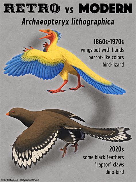 Retro vs Modern #04: Archaeopteryx lithographica | Prehistoric animals ...