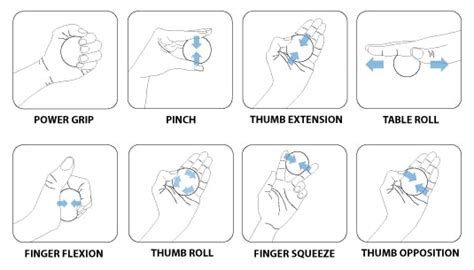 Printable Occupational Therapy Hand Exercises - Printable Templates