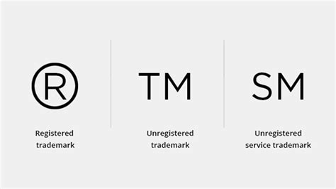 Sign Here | TM and Copyright symbols | Gestalt Law