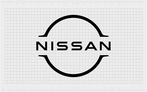 Nissan Logo History: Exploring The Nissan Symbol Meaning