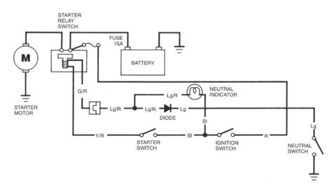 Honda 300 Fourtrax Wiring Diagram - IOT Wiring Diagram