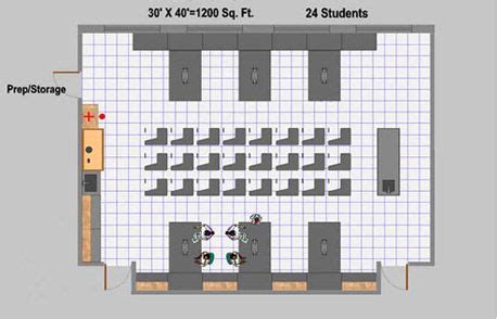 School Laboratory Planning & Design Services | Science lab, Laboratory ...