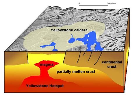 The Yellowstone Supervolcano Has Two Magma Chambers, Say Scientists ...