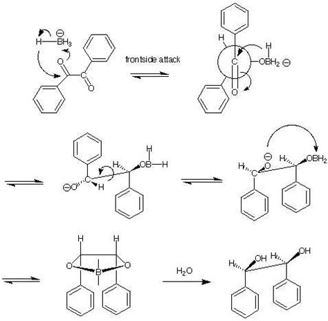 Borohydride reduction of a ketone