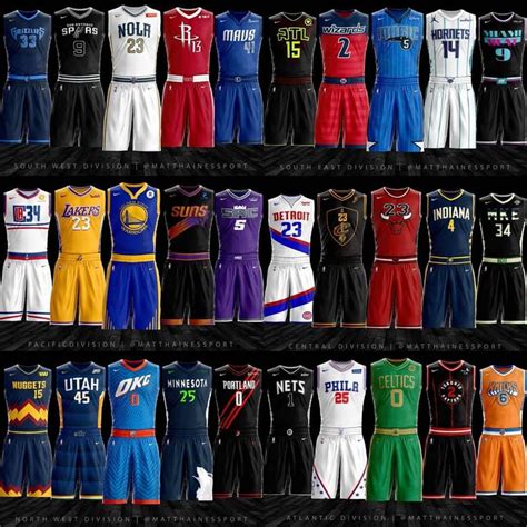 All 30 @nba uniform concepts! • Let me know which one is your favourite ...