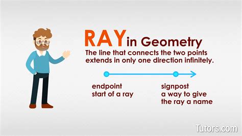 Line Geometry Definition