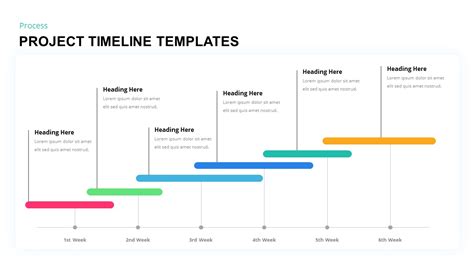 Project Timeline Template PowerPoint - SlideBazaar