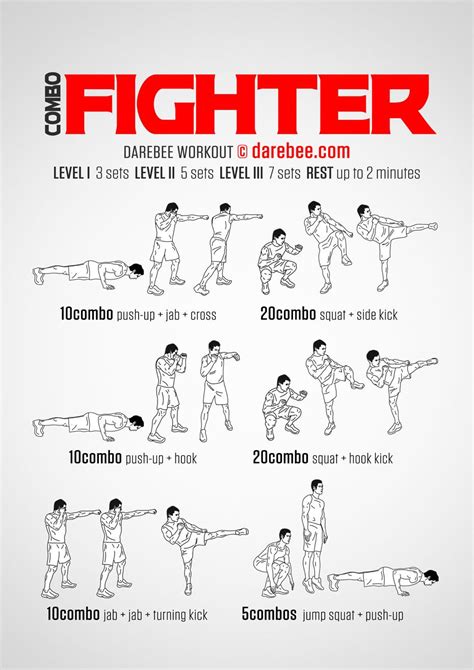 Combo Fighter Workout Boxer Workout, Boxing Training Workout, Army ...