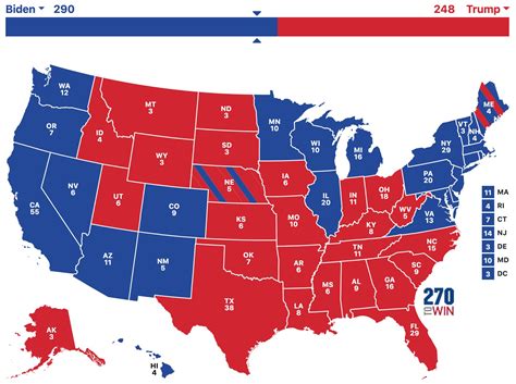 Election Day: Which Way Will The Swing States Swing