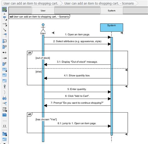 Online uml sequence diagram generator - yarewizard