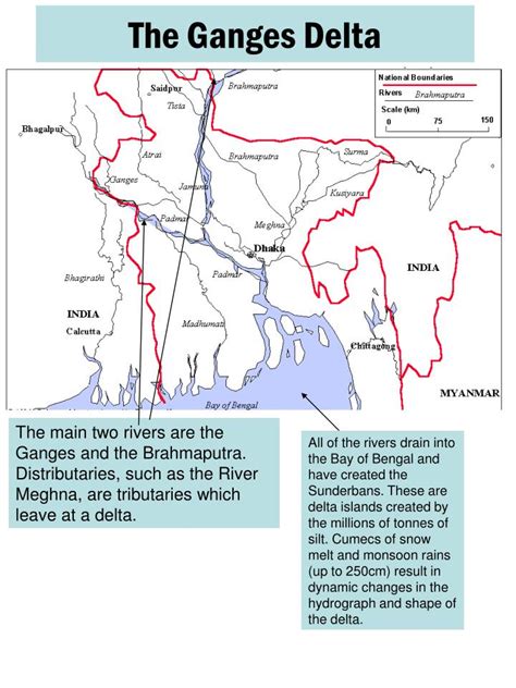 PPT - The Ganges Delta PowerPoint Presentation, free download - ID:3514559