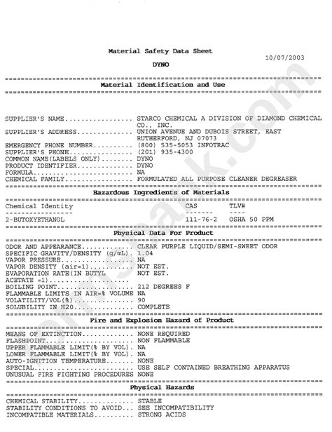 Carplan Engine Cleaner And Degreaser Safety Data Sheet