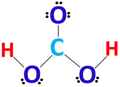 H2CO3 Lewis structure, molecular geometry, hybridization, polarity