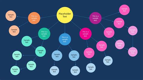 Free Concept Map Template Powerpoint