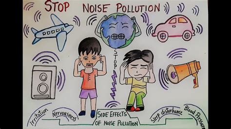 Noise Pollution Poster With Slogan - IMAGESEE