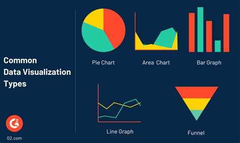 Data Visualization Makes Your Life Easier — See for Yourself!