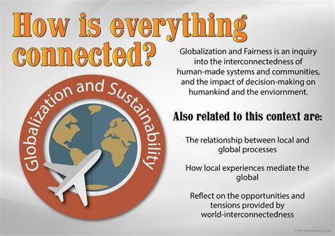 Global Context Poster: Globalization and Sustainability. A freebie from ...