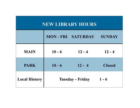 New Library Hours Coming November 13 - City of Carmel