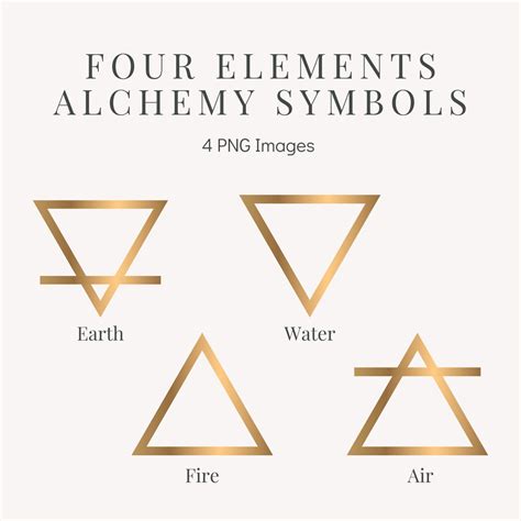 Gold Four Elements Alchemy Symbols PNG Symbols - Etsy