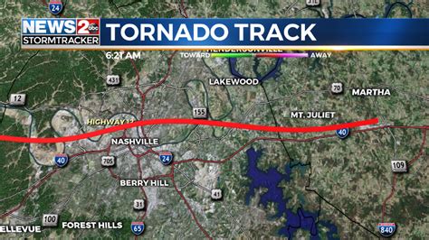 The Nashville Tornadoes of March 2020