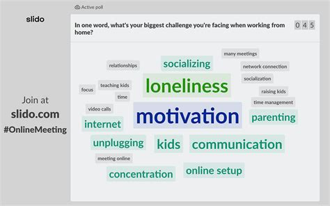 52 Word Cloud Examples for Your Meetings and Events - Slido Blog (2022)