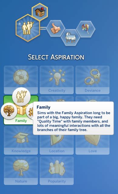 Sims 4 aspirations and traits mods - phonegost