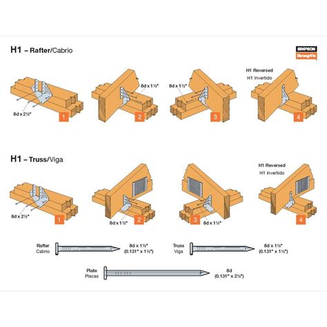 Simpson Strong-Tie H1 18-Gauge Galvanized Hurricane Tie H1 in 2022 ...