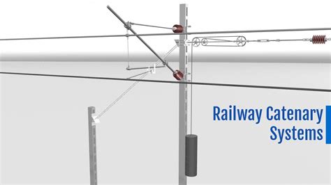 Efficient Railway Catenary System for Smooth Operations