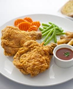 Chicken Chop - Popular Chicken Recipes