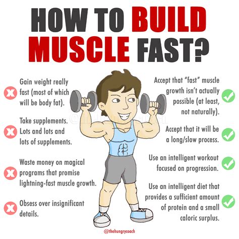 How to Build Muscle Fast