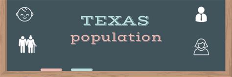 Texas Population 2024 | Population USA