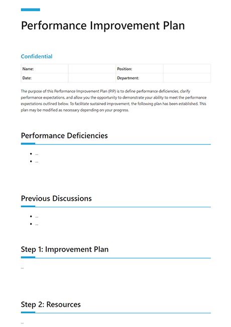 Performance Improvement Plan Template | Bit.ai