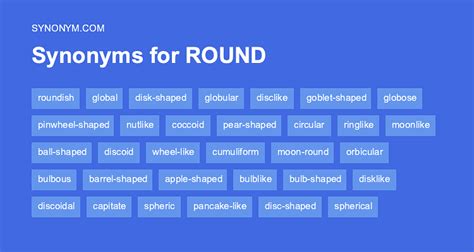 Another word for ROUND > Synonyms & Antonyms