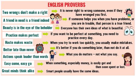 Proverbs: Top 30 English Proverbs and Their Meanings! - ESL Forums