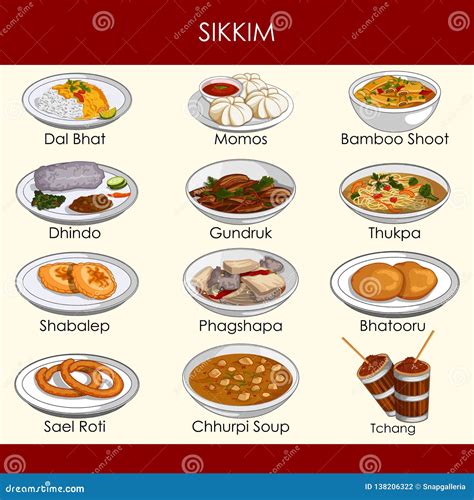 Sikkim Culture Stock Illustrations – 22 Sikkim Culture Stock ...