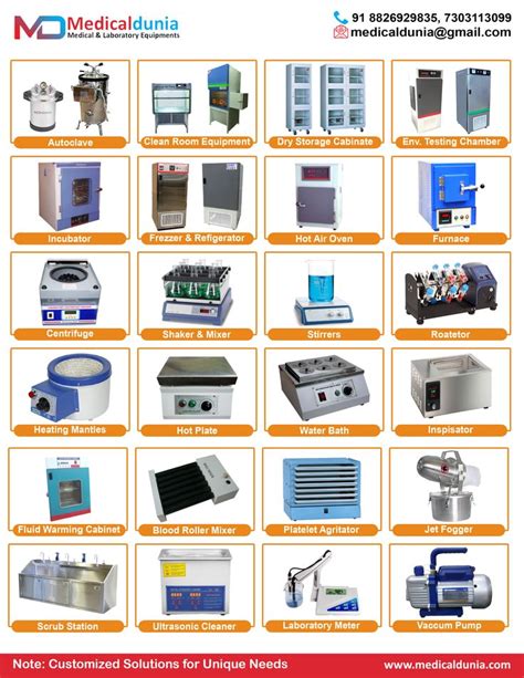 Medical & Laboratory Equipment - Medicaldunia | Laboratory equipment ...