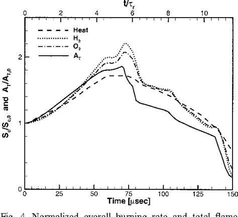 BASAL LAMINAR DRUSEN (disorder) | Semantic Scholar