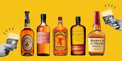 American Whiskey Market to grow at whopping CAGR of 8% during 2020-2026