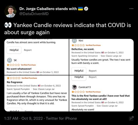 👀 Yankee Candle reviews indicate that COVID is about surge again ...